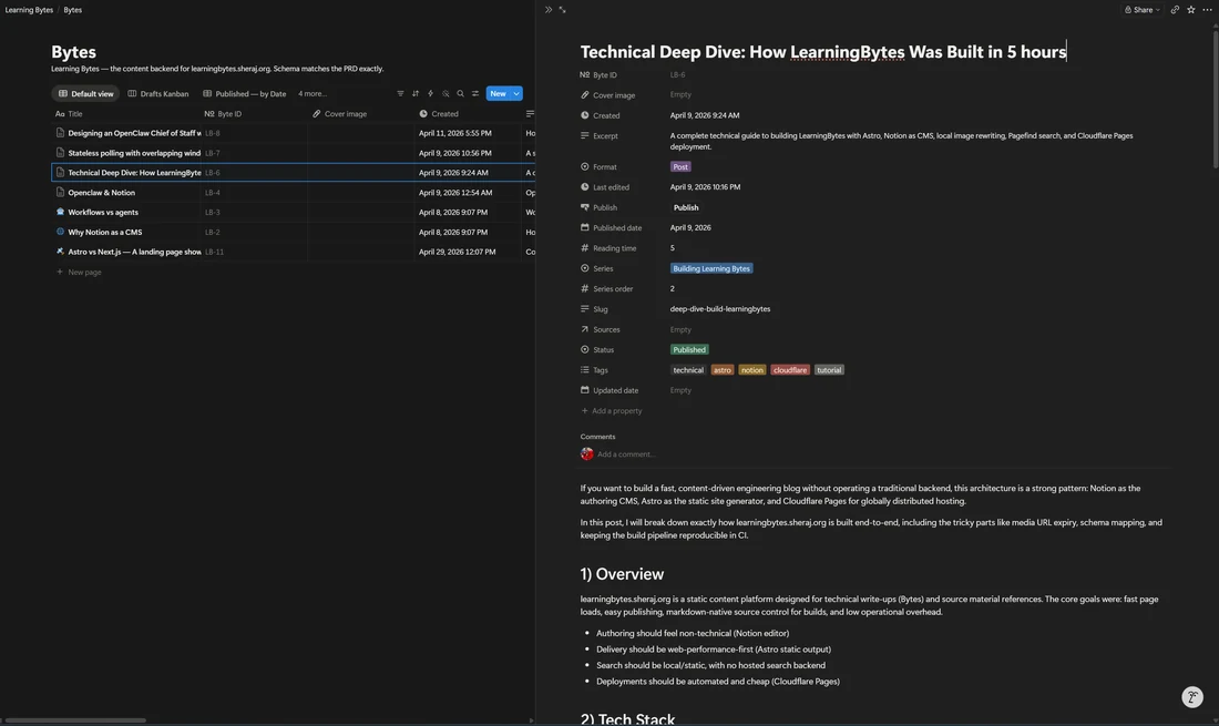 Learning Bytes Notion CMS database